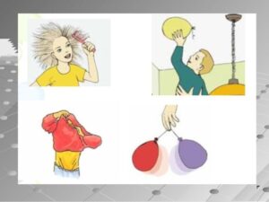 На слици су наелектрисање на коси, балону, џемперу.