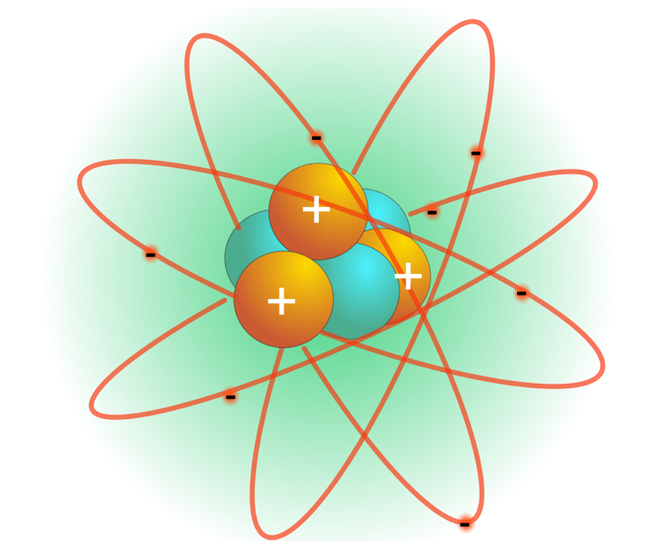Приказано је наелектрисање атома са позитивним протонима, неутралним неутронима и негативним електронима.