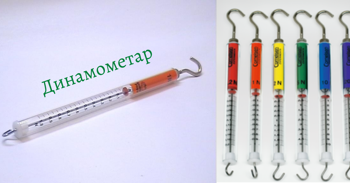 Мерење интензитета силе динамометром. Земљина тежа и тежина тела. - Агора