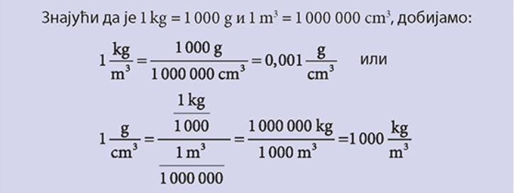 Veza između grama po centimetru kubnom i kilograma po metru kubnom.