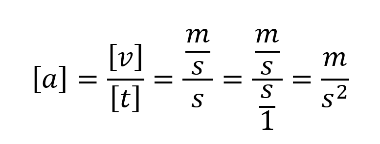 Јединица мере за убрзање је метар у секунди на квадрат