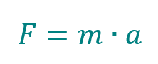 Sila je jednaka proizvodu mase i ubrzanja. formula